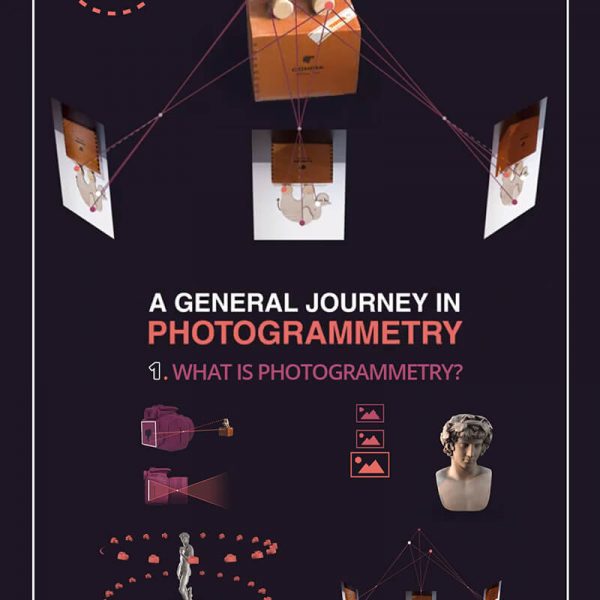 Primo video della serie “A general journey in Photogrammetry - What is Photogrammetry?”
